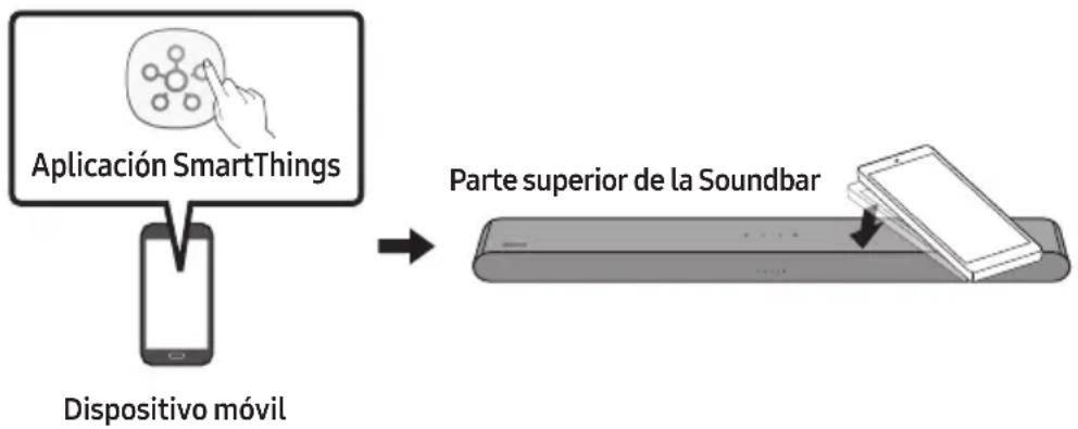 SAMSUNG HWS56B - Uso de la función Tap Sound - 1