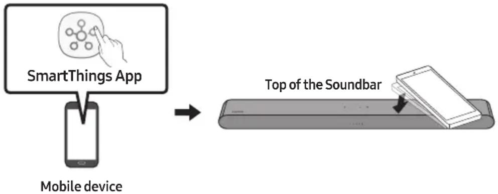 SAMSUNG HWS56B - Using Tap Sound - 1