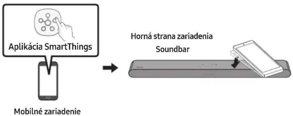 SAMSUNG HWS56B - Používanie funkcie Tap Sound - 1