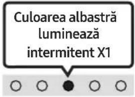 SAMSUNG HWS56B - Telecomandă TV activată/dezactivată - 9