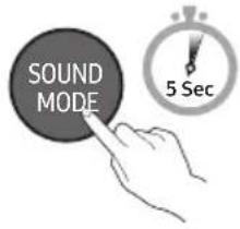 SAMSUNG HWS56B - SOUND MODE - 1