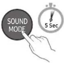 SAMSUNG HWS56B - SOUND MODE - 1