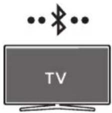 SAMSUNG HWS56B - Połączenie przez Bluetooth - 1