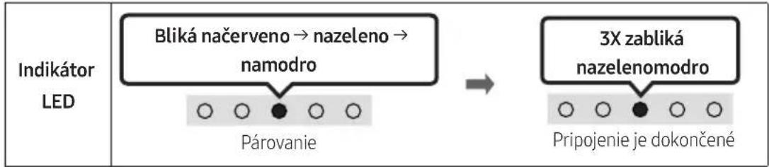 SAMSUNG HWS56B - (Ovládanie zvuku) - 4