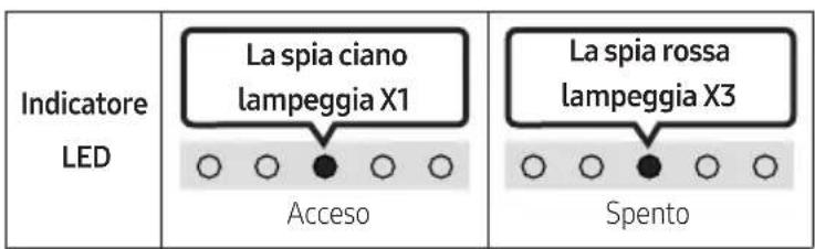 SAMSUNG HWS56B - Alimentazione - 1