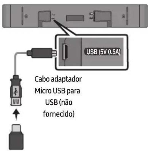 SAMSUNG HWS56B - LIGAR UM DISPOSITIVO DE ARMAZENAMENTO USB - 1