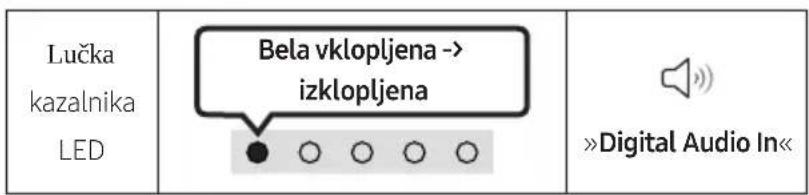 SAMSUNG HWS56B - VARNOSTNA OPOZORILA - 4