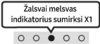 SAMSUNG HWS56B - Televizoriaus nuotolinio valdymo pulto jungimas / išjungimas - 6
