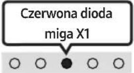 SAMSUNG HWS56B - Automatyczne połączenia TV wt./wyt. - 3