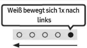 SAMSUNG HWS56B - Lautstärke - 2