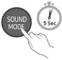 SAMSUNG HWS56B - SOUND MODE - 1
