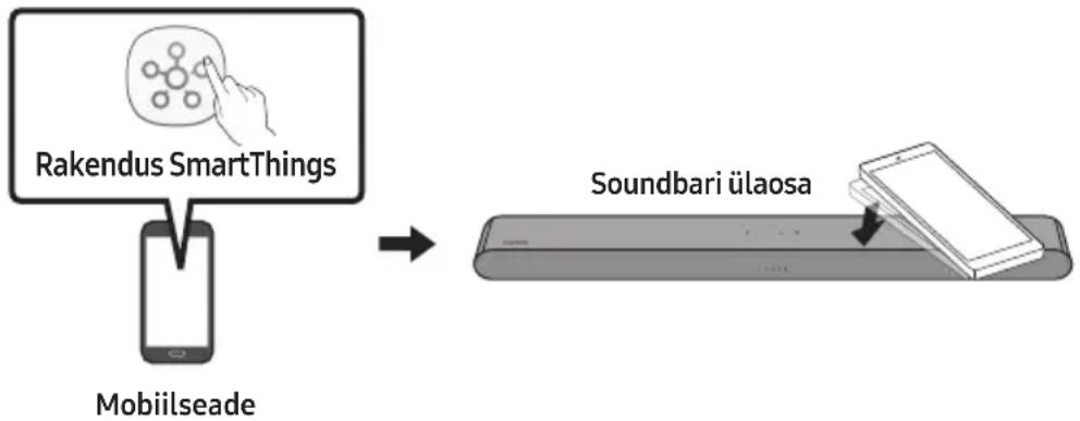 SAMSUNG HWS56B - Tap Soundi kasutamine - 1