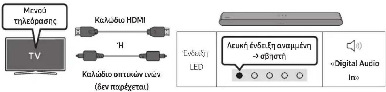 SAMSUNG HWS56B - Χρήση της λειτουργίας Q-Symphony - 1