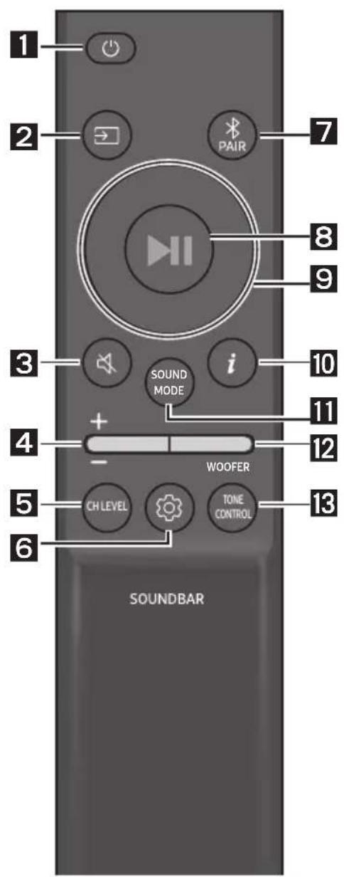SAMSUNG HWS56B - Använda fjärrkontrollen - 1