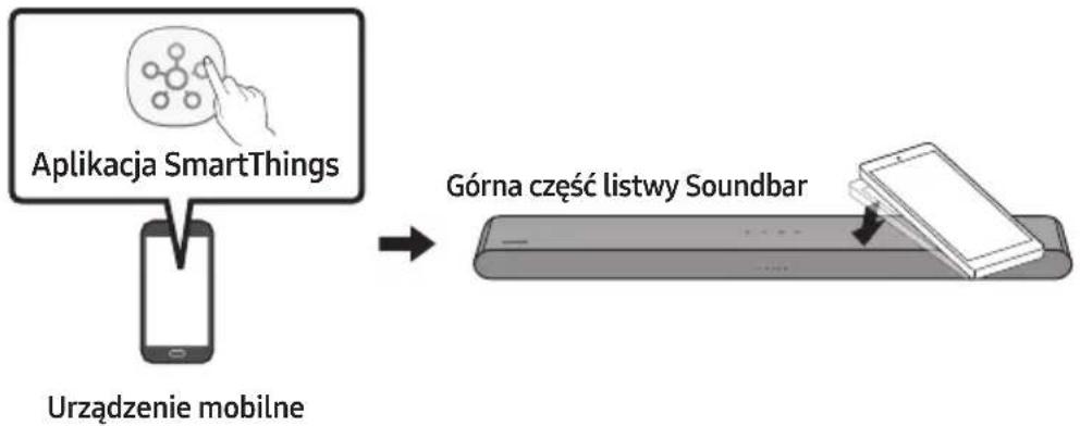 SAMSUNG HWS56B - Korzystanie z funkcji Tap Sound - 1