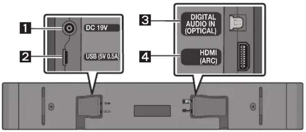 SAMSUNG HWS56B - Dolní panel zařízení Soundbar - 1