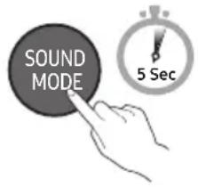 SAMSUNG HWS56B - Bluetooth Power wt./wyt. - 1