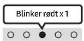 SAMSUNG HWS56B - Automatisk tilslutning af TV til/fra - 3