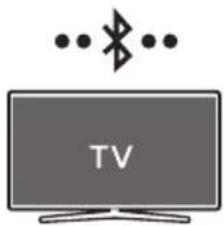 SAMSUNG HWS56B - Conectarea prin Bluetooth - 1