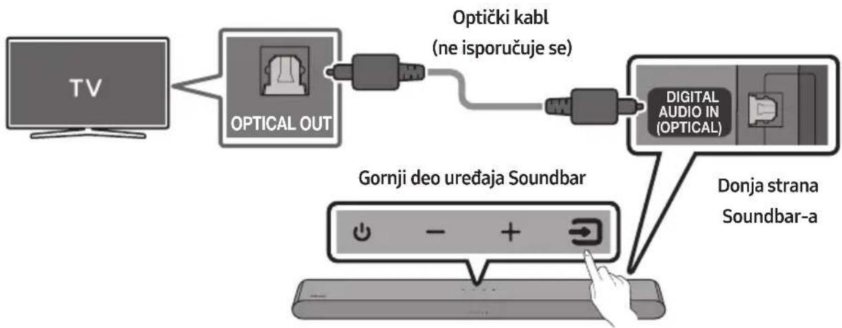 SAMSUNG HWS56B - SOUND MODE - 1