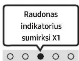 SAMSUNG HWS56B - Televizoriaus automatinio prijungimas jjungimas / išjungimas - 3