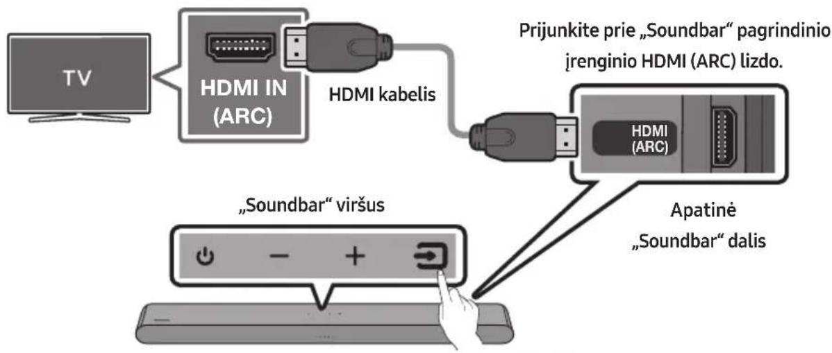 SAMSUNG HWS56B - HDMI ARC („Audio Return Channel“) palaikančio televizoriaus prijungimas - 1
