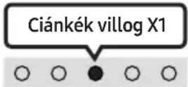 SAMSUNG HWS56B - TV automatikus csatlakoztatása be/ki - 2