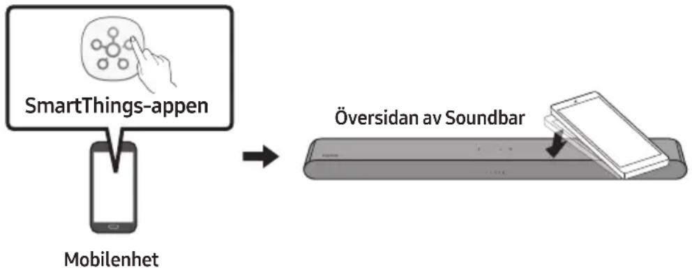 SAMSUNG HWS56B - Använda Tap Sound - 1