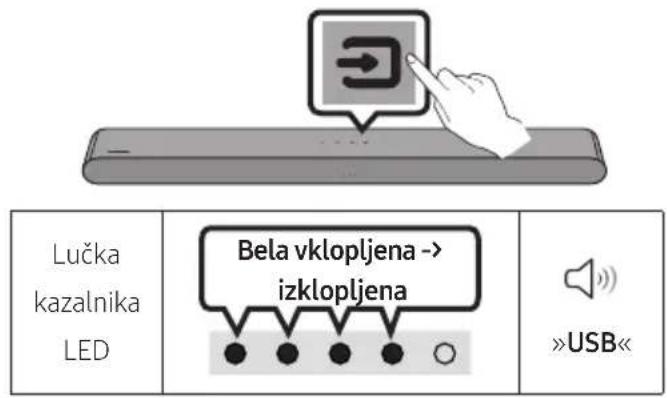 SAMSUNG HWS56B - POVEZOVANJE NAPRAVE ZA SHRANJEVANJE USB - 2