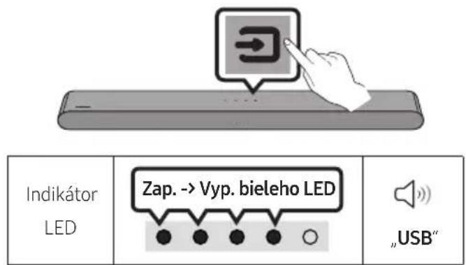 SAMSUNG HWS56B - PRIPOJENIE ÚLOŽNÉHO ZARIADENIA USB - 2