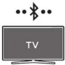 SAMSUNG HWS56B - Forbindelse via Bluetooth - 1