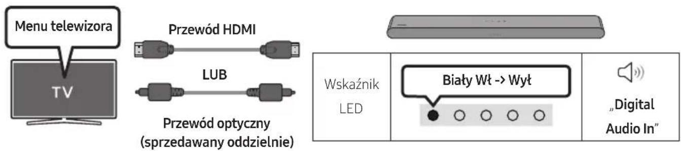 SAMSUNG HWS56B - Używanie funkcji Q-Symphony - 1