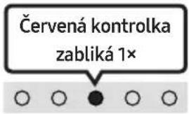 SAMSUNG HWS56B - Zapnutí/vypnutí dálkového ovladače televizoru - 3