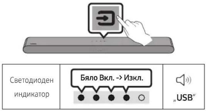 SAMSUNG HWS56B - СВЪРЗВАНЕ НА USB ПАМЕТ - 2