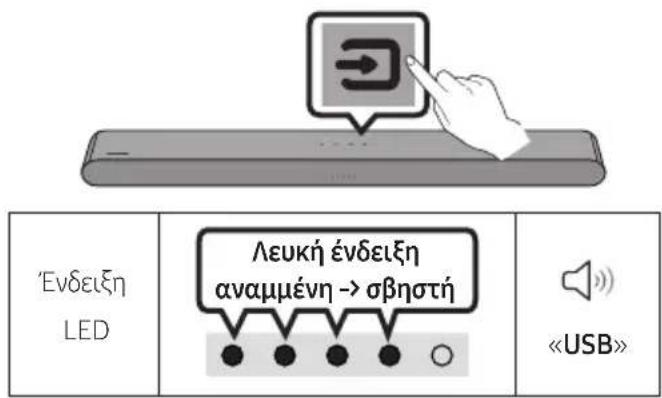SAMSUNG HWS56B - ΣΥΝΔΕΣΗ ΣΥΣΚΕΥΗΣ ΑΠΟΘΗΚΕΥΣΗΣ USB - 2