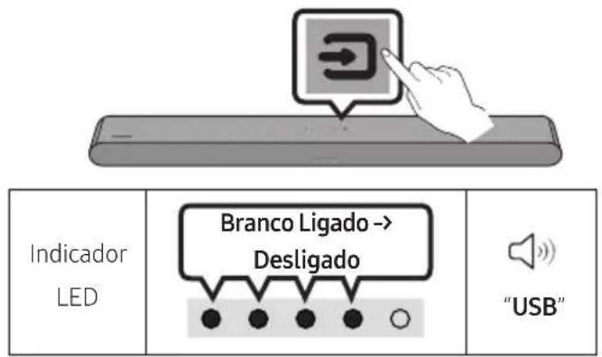 SAMSUNG HWS56B - LIGAR UM DISPOSITIVO DE ARMAZENAMENTO USB - 2