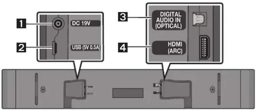SAMSUNG HWS56B - Bunnpanel på Soundbar - 1