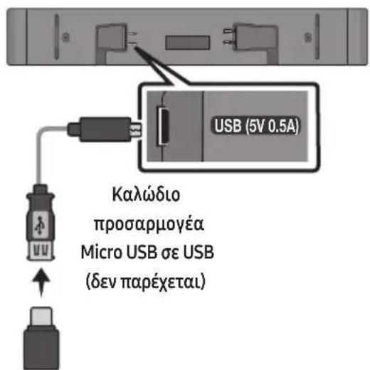 SAMSUNG HWS56B - ΕΝΗΜΕΡΩΣΗ ΛΟΓΙΣΜΙΚΟΥ - 1