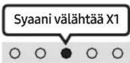 SAMSUNG HWS56B - Bluetooth Power käytössä / ei käytössä - 2