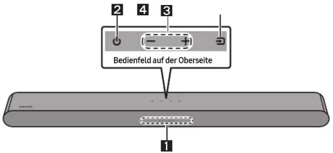 SAMSUNG HWS56B - PRODUKTÜBERSICHT - 1