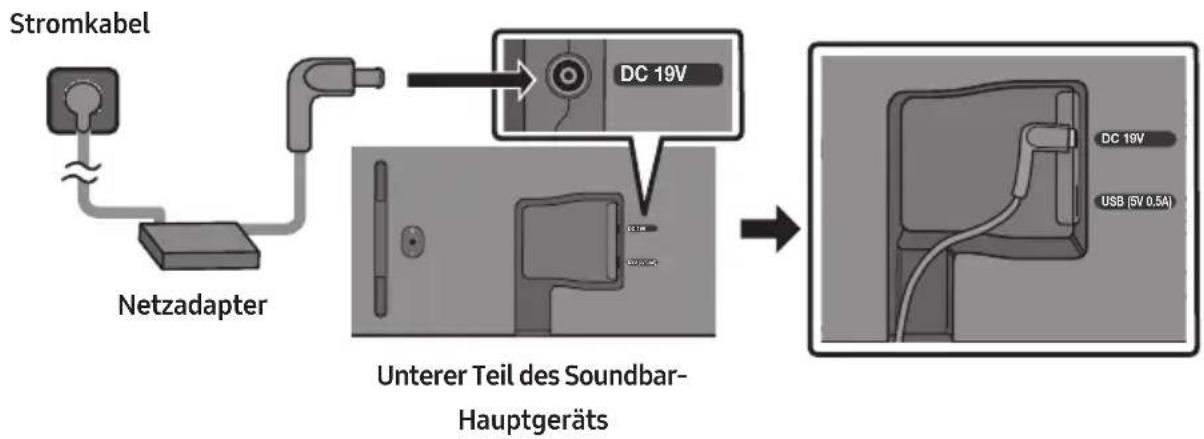 SAMSUNG HWS56B - Stromanschluss - 1