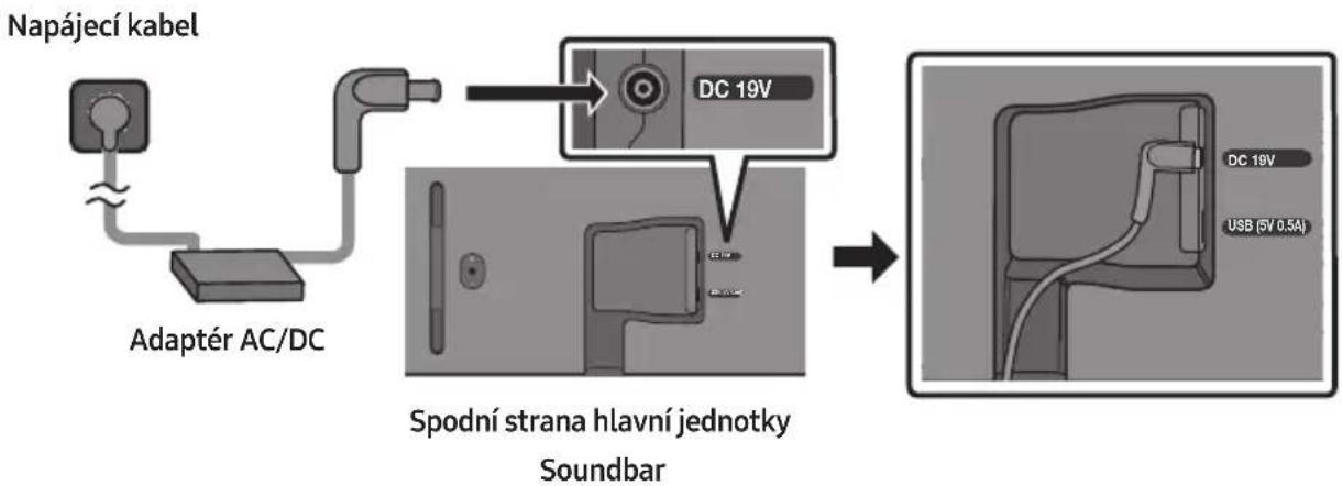 SAMSUNG HWS56B - Zapojení do elektriny - 1