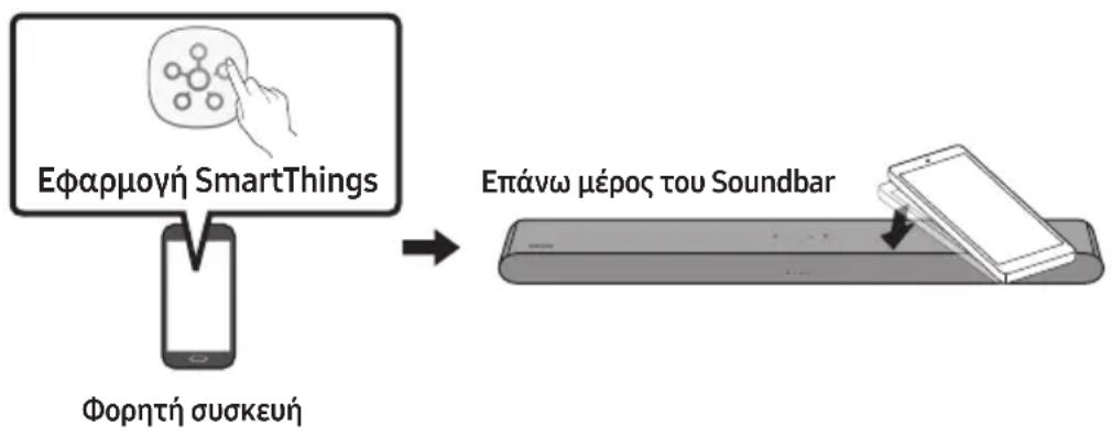 SAMSUNG HWS56B - Χρήση του Tap Sound - 1
