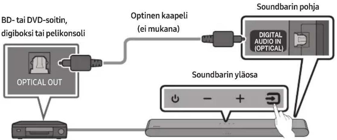 SAMSUNG HWS56B - ULKOISEN LAITTEEN KYTKEMINEN - 1
