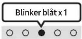 SAMSUNG HWS56B - TV-fjernbetjening til/fra - 9