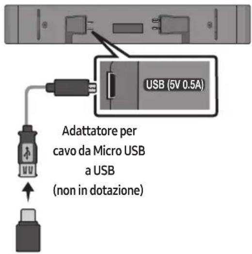 SAMSUNG HWS56B - AGGIORNAMENTO DEL SOFTWARE - 1