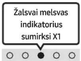 SAMSUNG HWS56B - Televizoriaus automatinio prijungimas jjungimas / išjungimas - 2