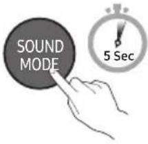 SAMSUNG HWS56B - SOUND MODE - 2