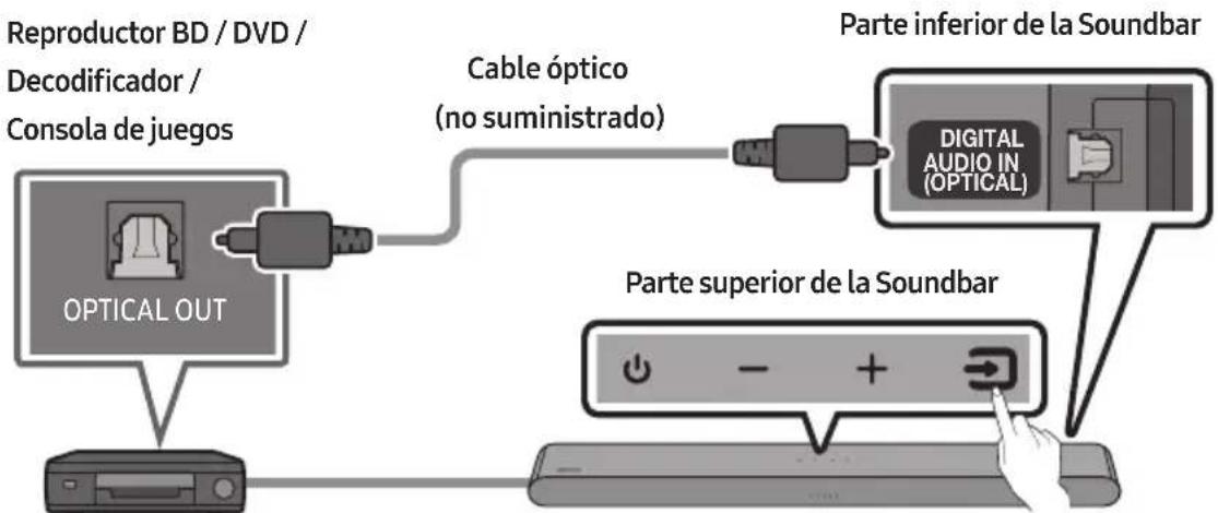 SAMSUNG HWS56B - Conexión con un cable óptico - 1