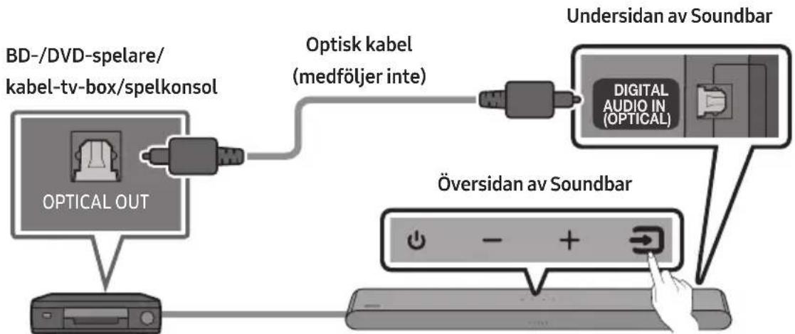 SAMSUNG HWS56B - Ansluta med en optisk kabel - 1